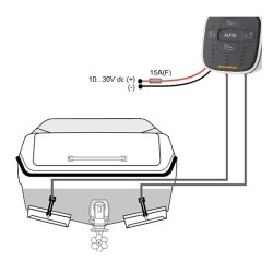 ACS RP MENTE MARINE Automatyczny system poziomowania łodzi POWYSTAWOWY (51.310.02)
