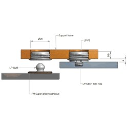 Lindemann Tuleja niskoprofilowa LP-F8 samogwintująca NZLPF8-10 5Kg FASTMOUNT