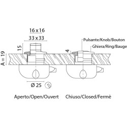 436.C FORESTI & SUARDI ZAMEK PUSHLOCK KW 33X33, D19MM, chrom