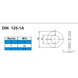 DIN125 A4 M14 PODKŁADKA 15,0 200szt