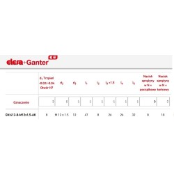 612-8-M12X1,5-AK ELESA GANTER TRZPIEŃ USTALAJĄCY NIERDZEWNY GN612